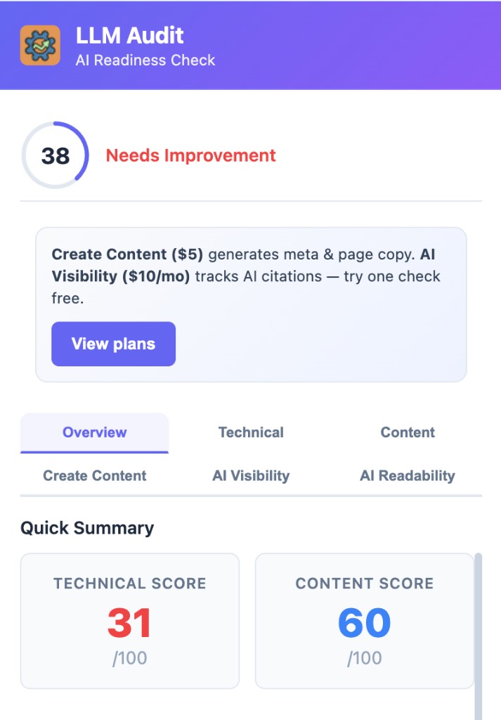 SellOnLLM Chrome extension showing AI Readiness Score, Technical and Content scores, and Create Content and AI Visibility plans